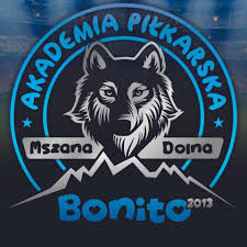 Akademia Piłkarska Bonito – Tu Rodzą Się Piłkarskie Marzenia